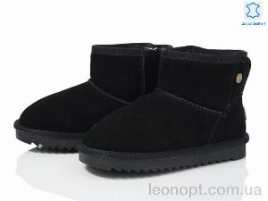 Уги ITTS 7820-1